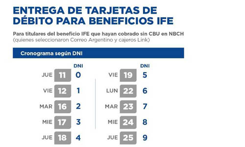 Beneficiarios del IFE as sigue el operativo de entrega de